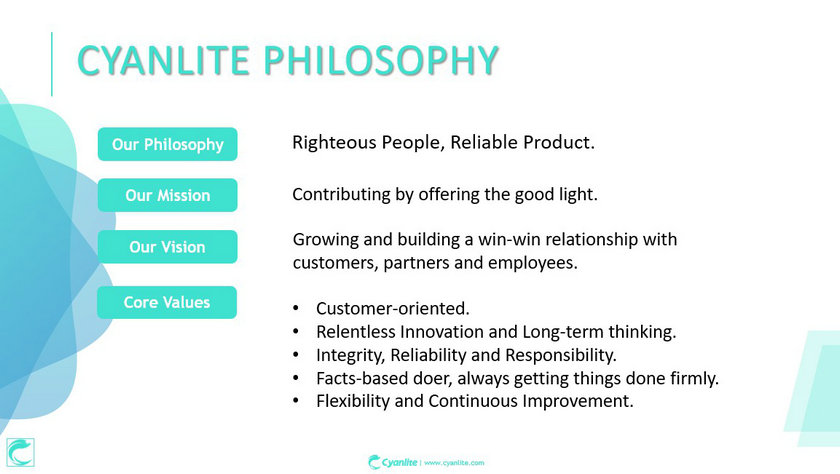 Cyanlite business philosophy